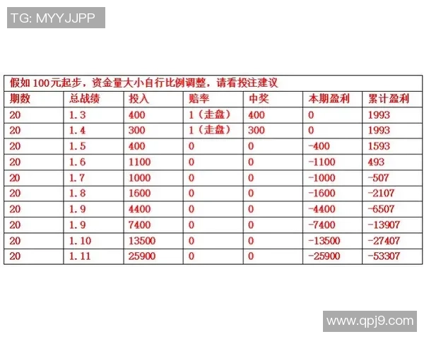 北单推荐波图森尼对阵克勒拉希精彩赛事分析与投注建议